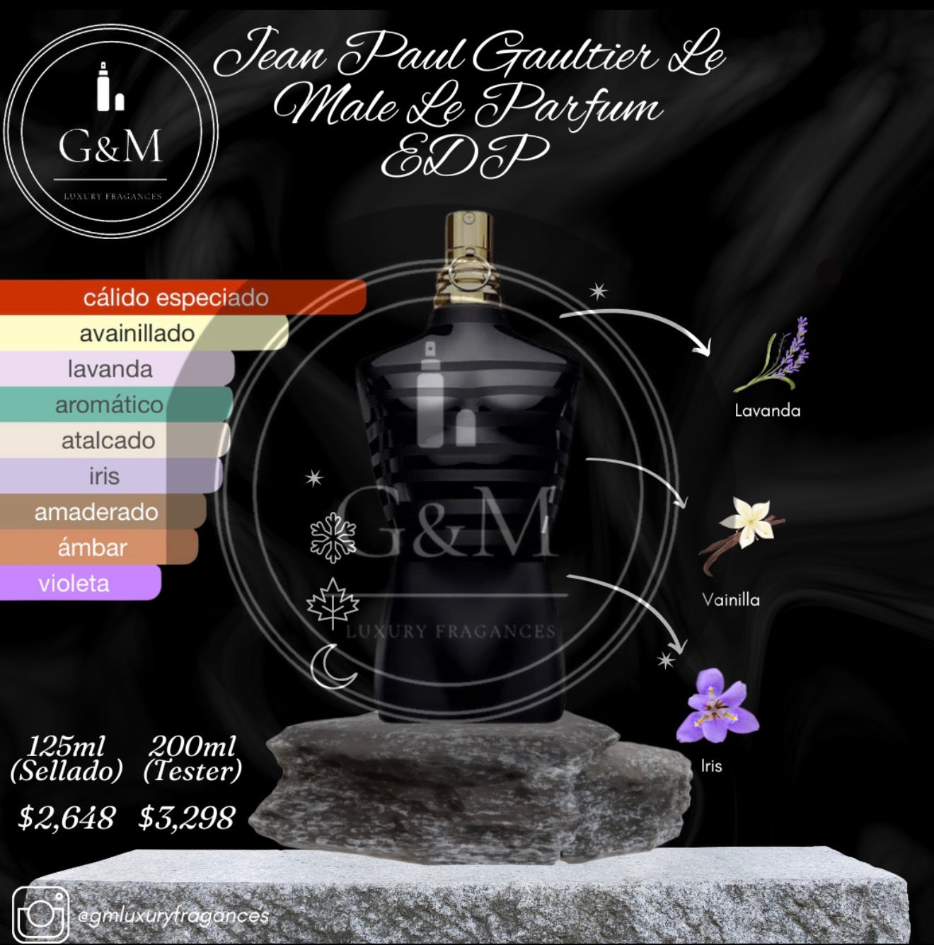 JEAN PAUL GAULTIER LE MALE LE PARFUM