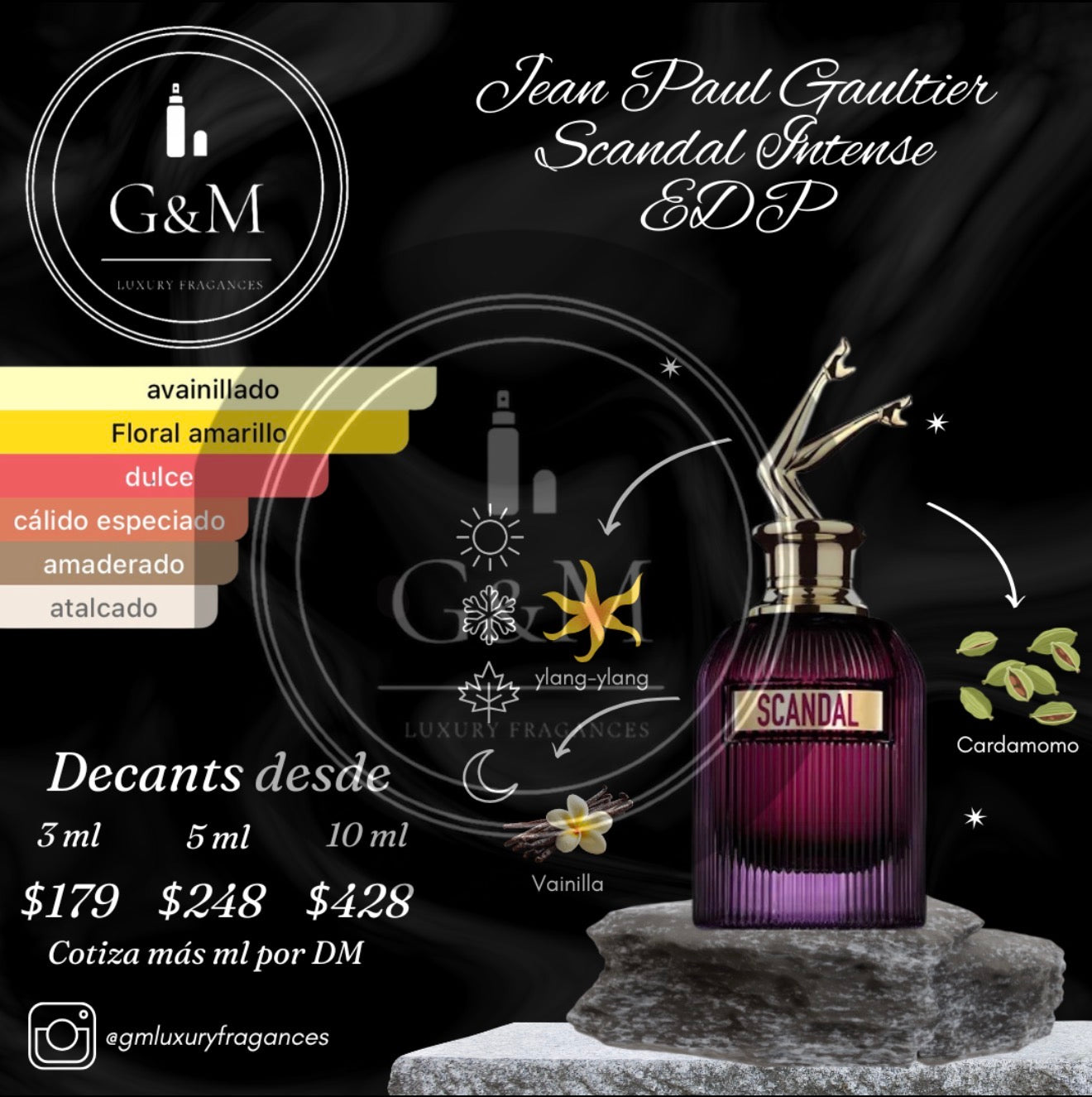 JEAN PAUL GAULTIER SCANDAL INTENSE