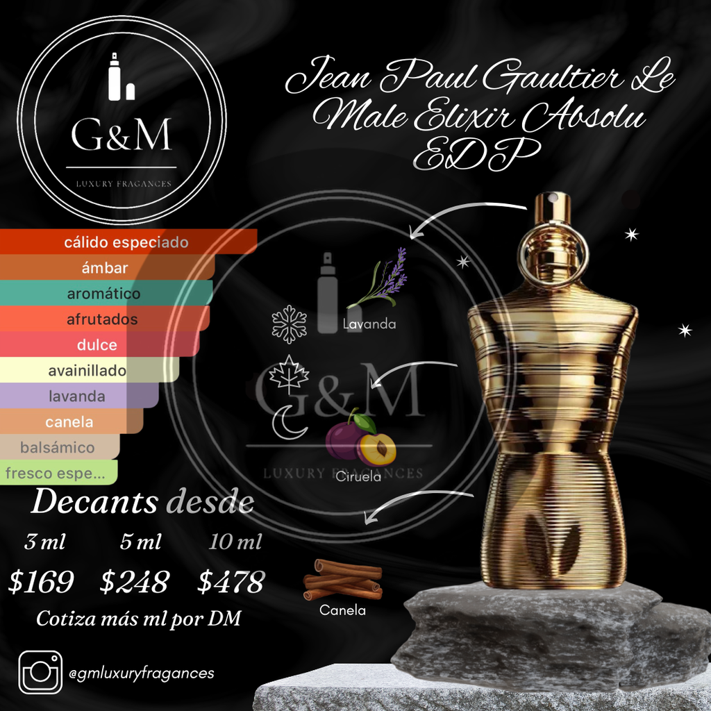 JEAN PAUL GAULTIER LE MALE ELIXIR ABSOLU