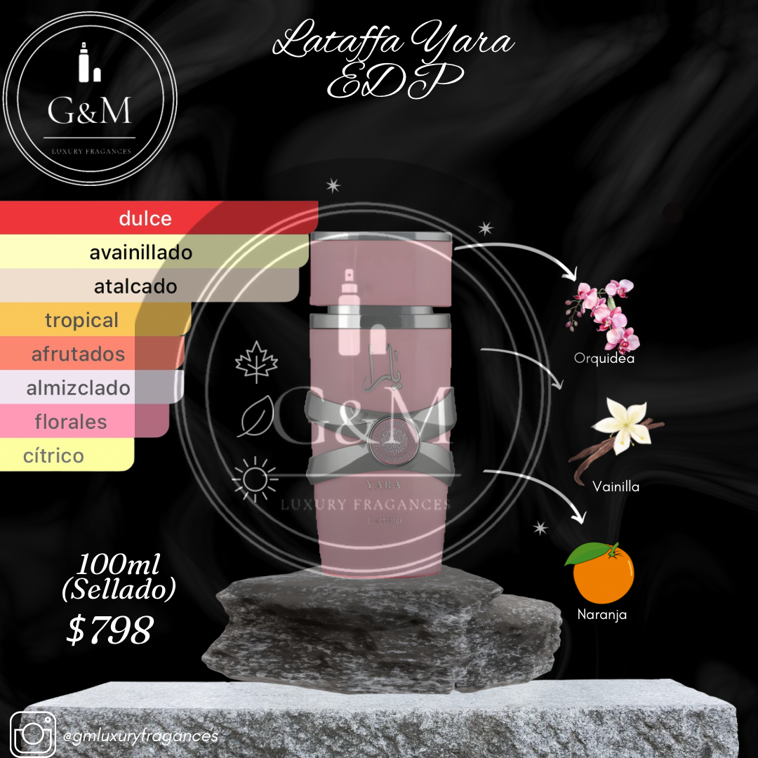 LATAFFA YARA EDP